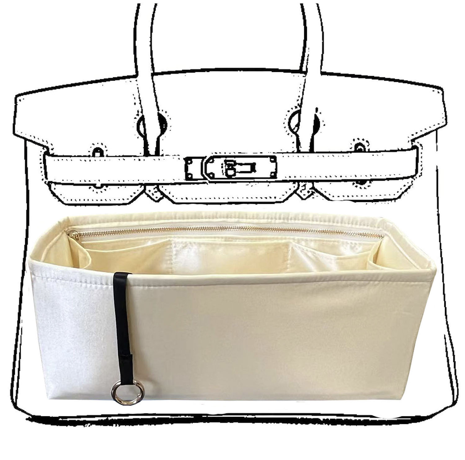 Çanta Düzenleyici Birkin S 25  - Luxury Skincare Organizer incelemesi ve fiyatı
