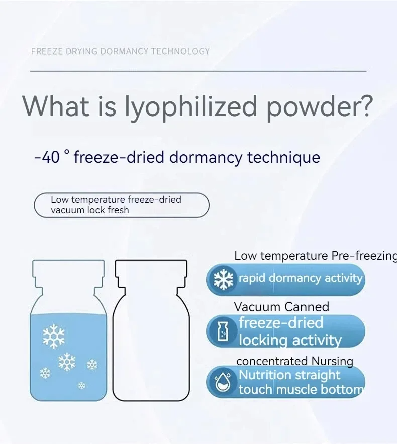 Mavi Bakır Peptid Dondurularak - Oligopeptide Wrinkle incelemesi ve fiyatı