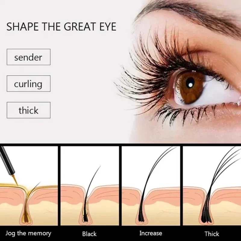 Kirpik hızlı büyüme Serum teda - Growth Factor Serum incelemesi ve fiyatı